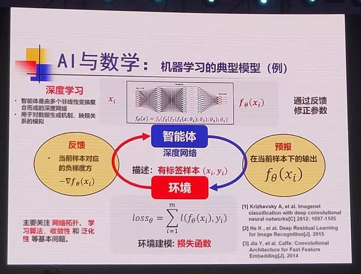 数学与ai 融通 徐宗本院士进行超强 迁移学习