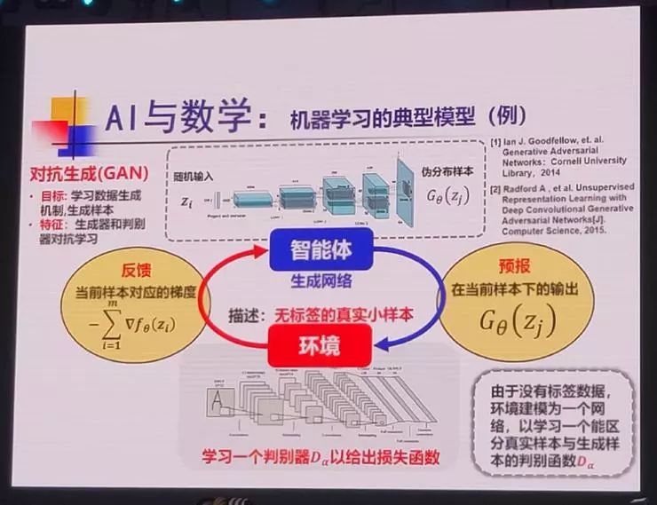 数学与ai 融通 徐宗本院士进行超强 迁移学习