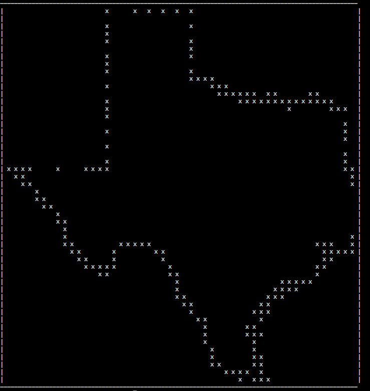 十个小众却实用的Python库，用过的都说香！