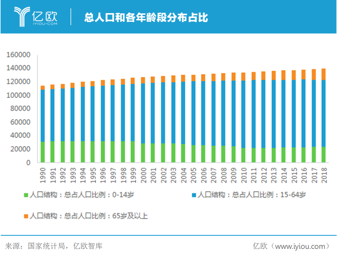 新冠肺炎对教育行业影响分析报告 丨亿欧智库 Ic智库