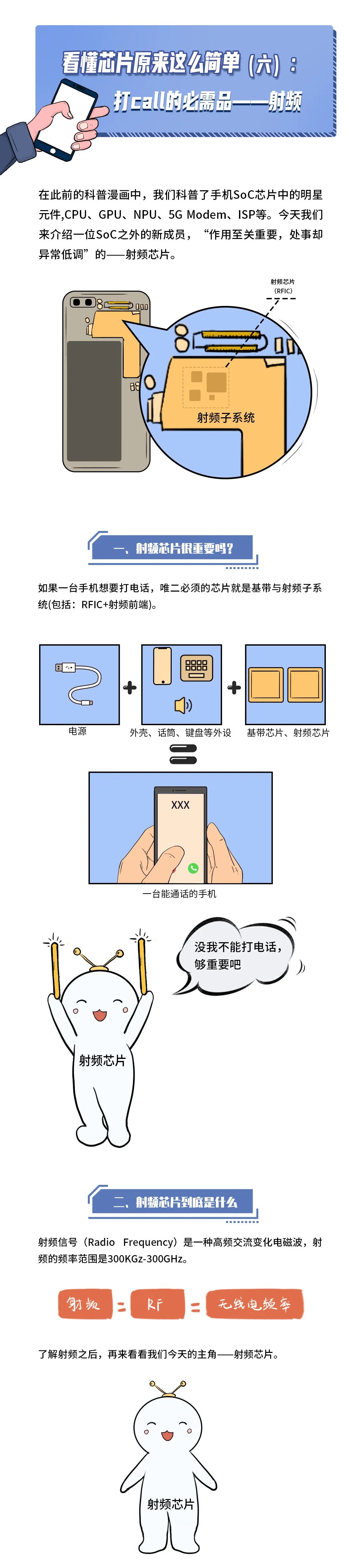 图解射频芯片与通信 漫画版