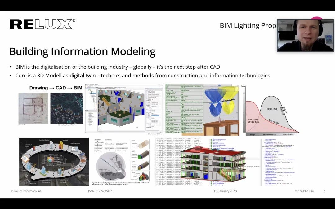国际标准会议 | ISO/TC 274/JWG1 工作组会议顺利召开