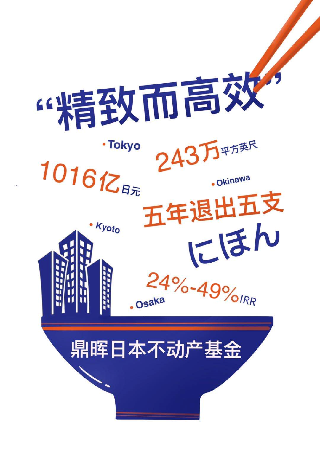5年完成5支基金退出：鼎晖日本不动产基金243万平方英尺背后的投资密码