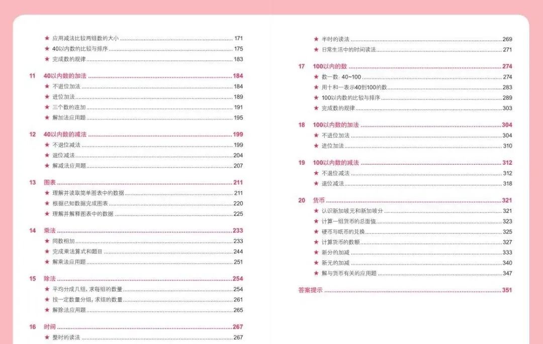 每年通过率仅1 的 天才考试 中国到底应不应该学 Ic智库