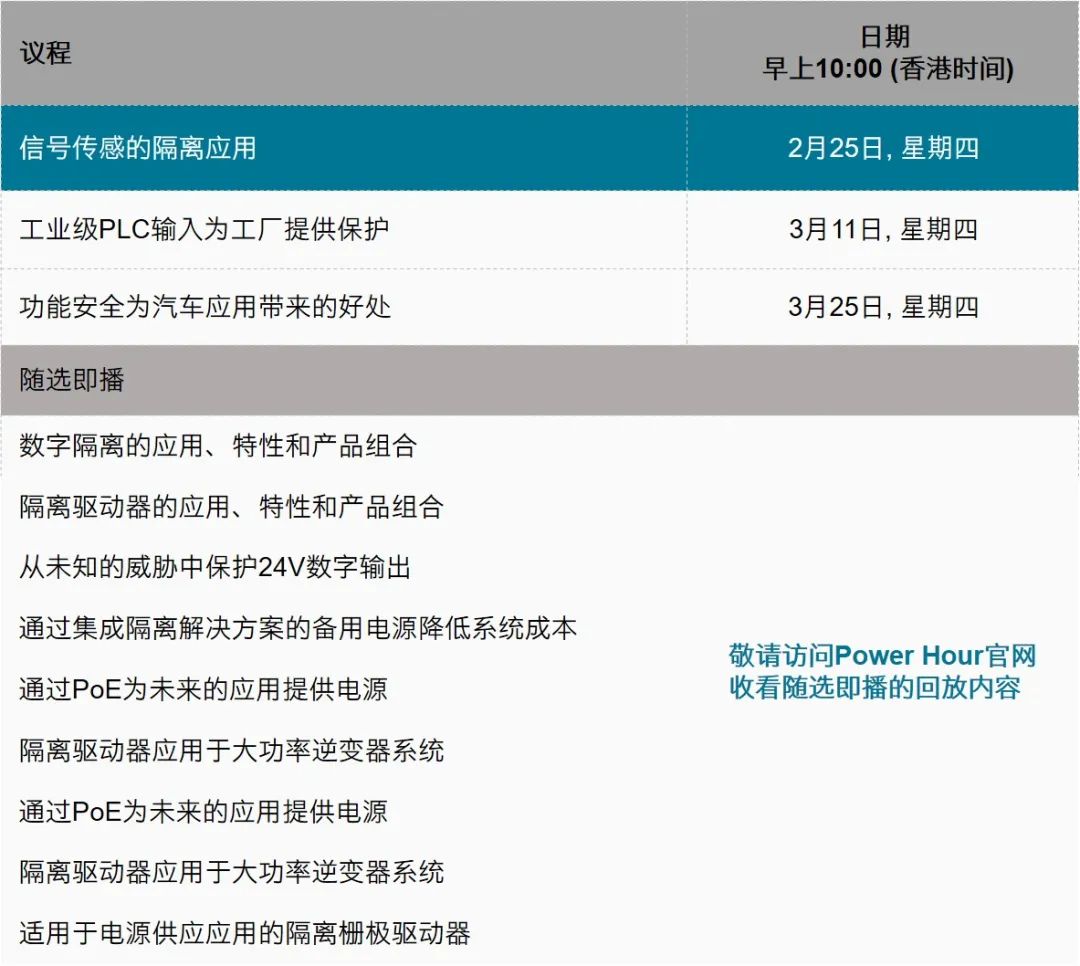 专属制作power Hour首场中文回放 电源安全认证和过渡期考量