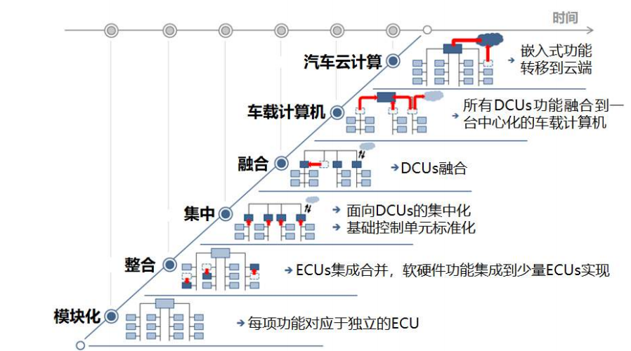 点击进入看图评论 图片