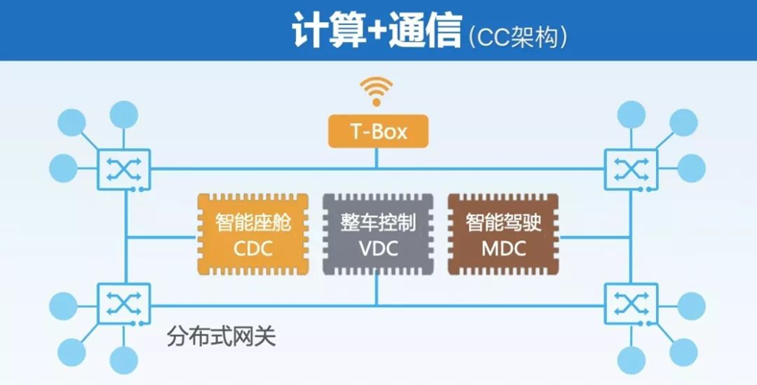 点击进入看图评论 图片