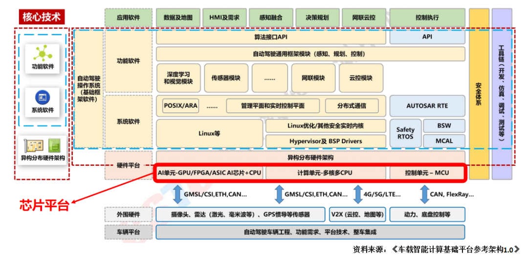 点击进入看图评论 图片
