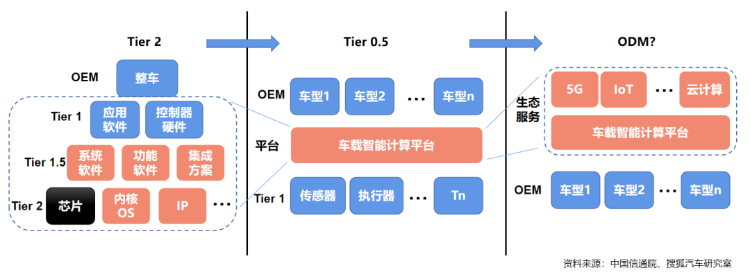 点击进入看图评论 图片