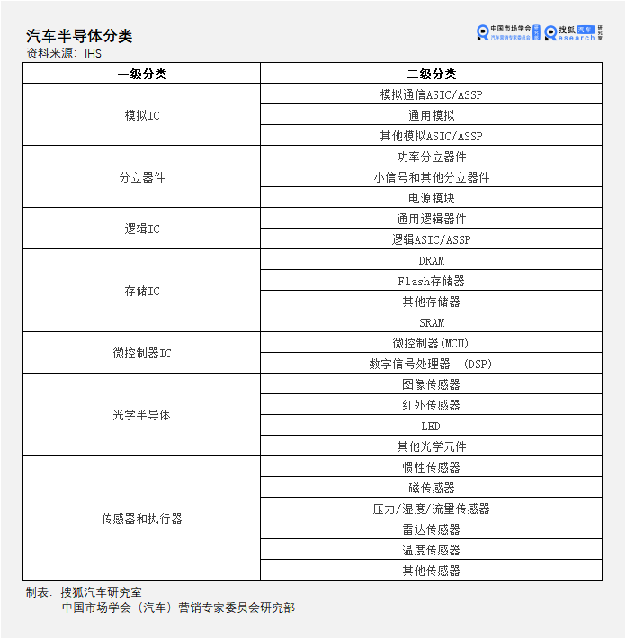 点击进入看图评论 图片