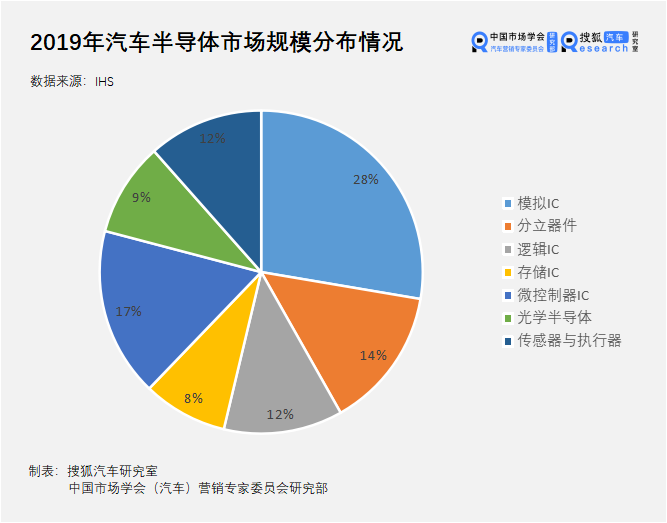 点击进入看图评论 图片