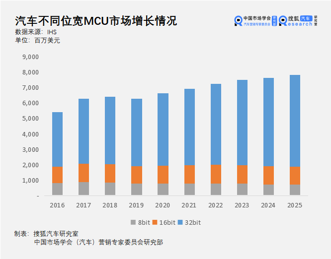 点击进入看图评论 图片