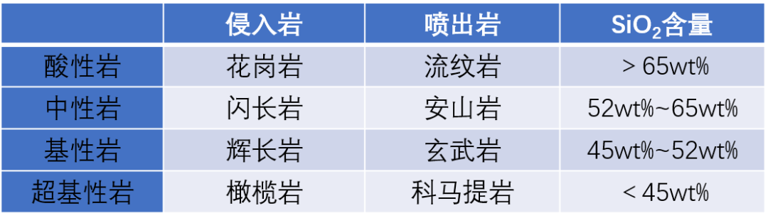 你想象不到的石头的容貌