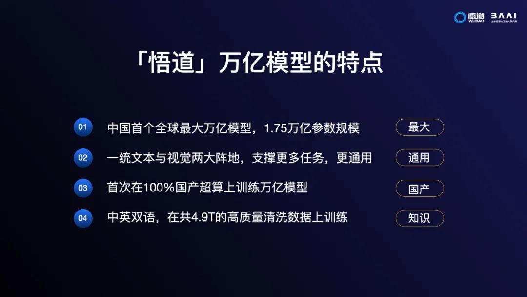 10倍gpt 3 全球最大预训练模型 悟道2 0 问世 9项世界第一 多项任务逼近图灵测试