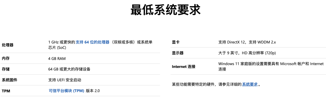 不含 TPM 芯片？抱歉，你的电脑不能升级 Windows 11