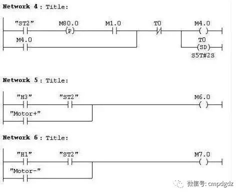 PLC程序在电机运行中的关键作用解析 (plc程序在哪个芯片里)