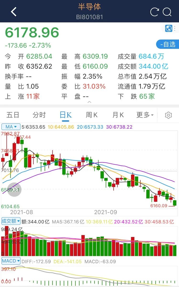 半导体.jpg 图片