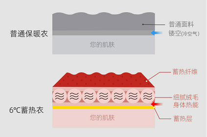 14.png 图片