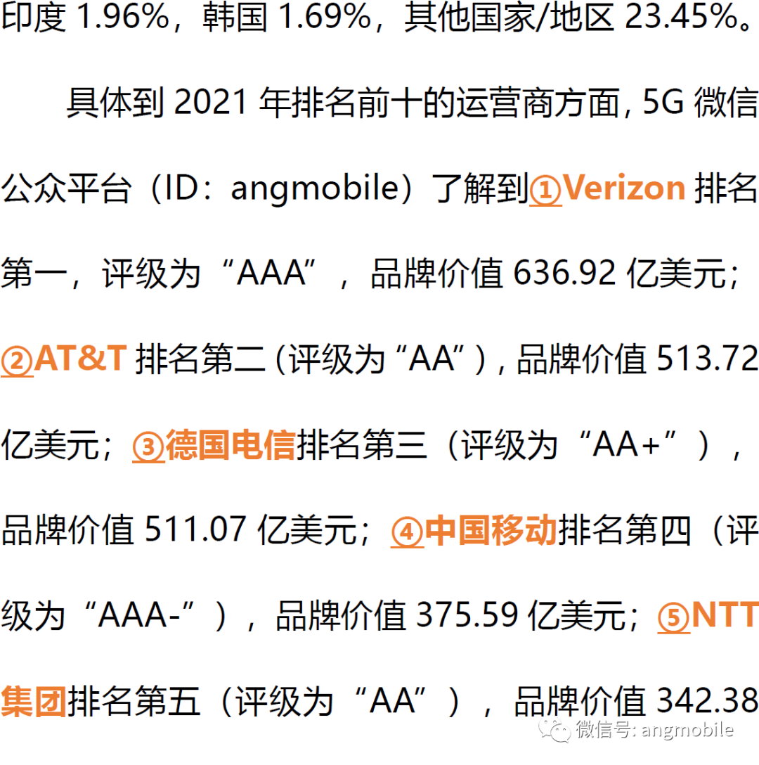 全球运营商最新排名！